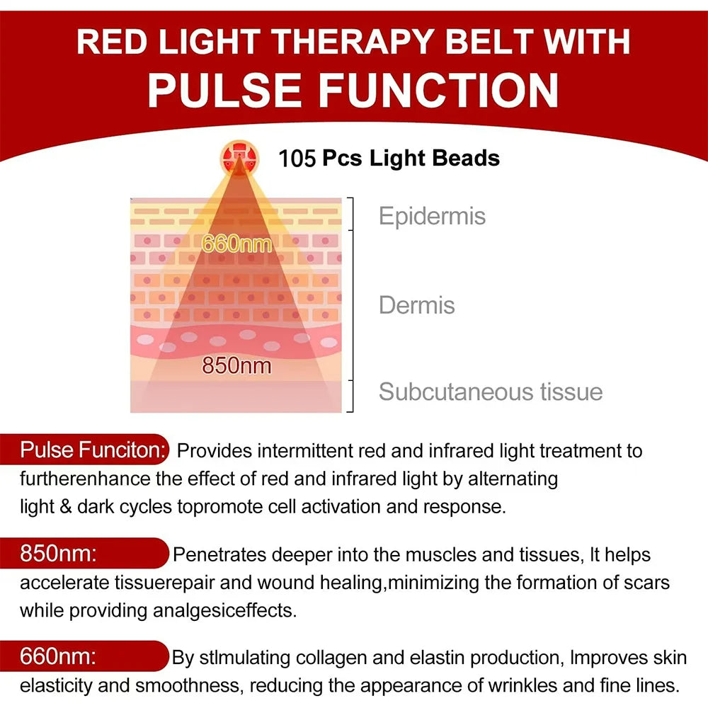 Women’s Wellness RLT BELT