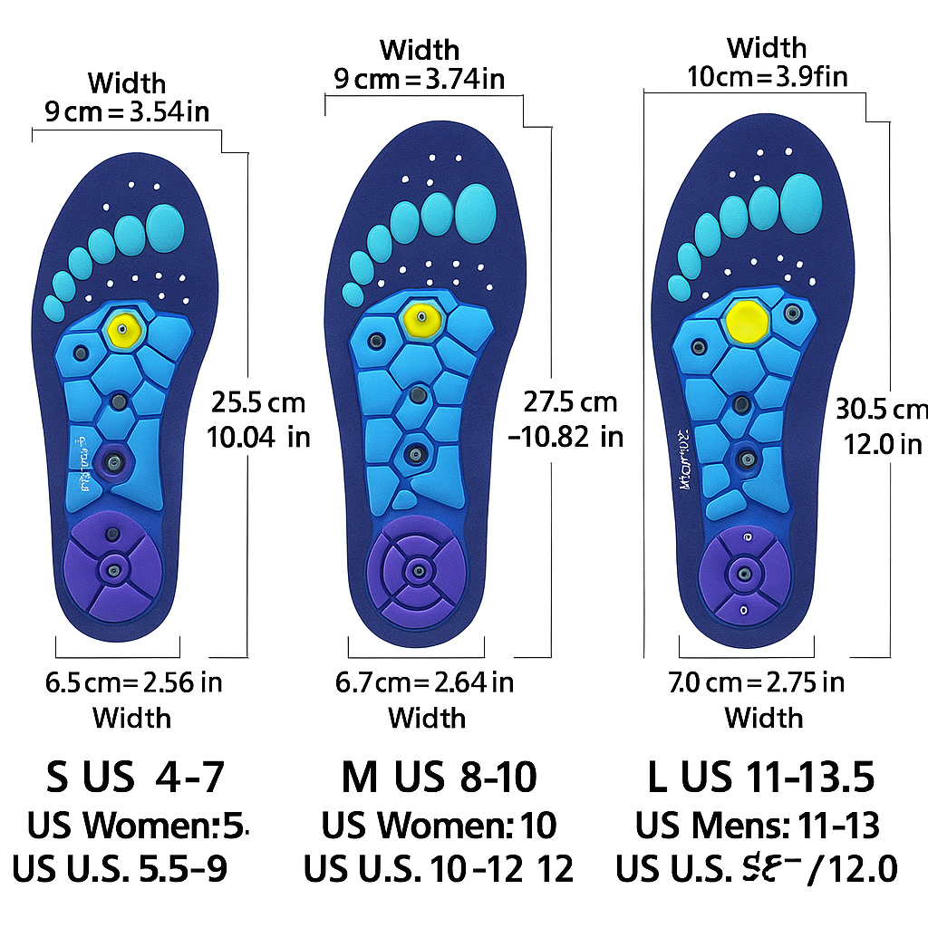 Akusoli Relief Insoles