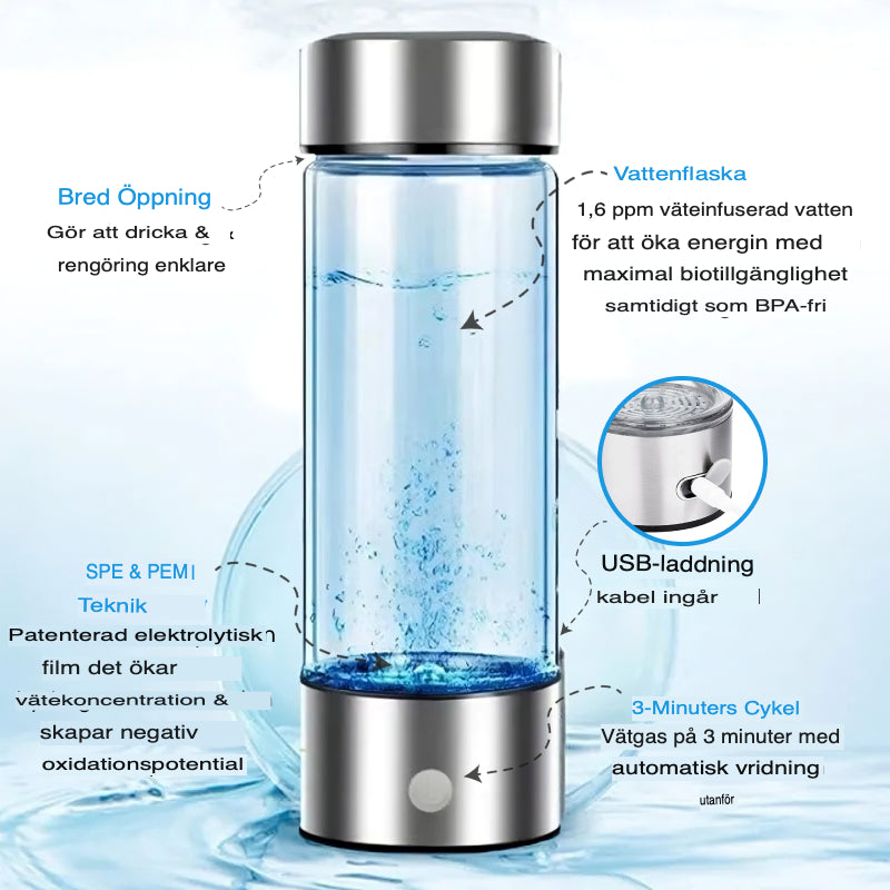Wasserstoff-Wasserflasche