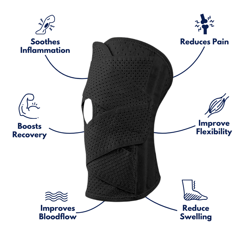 DynaSoothe Orthotic Knee Sleeve