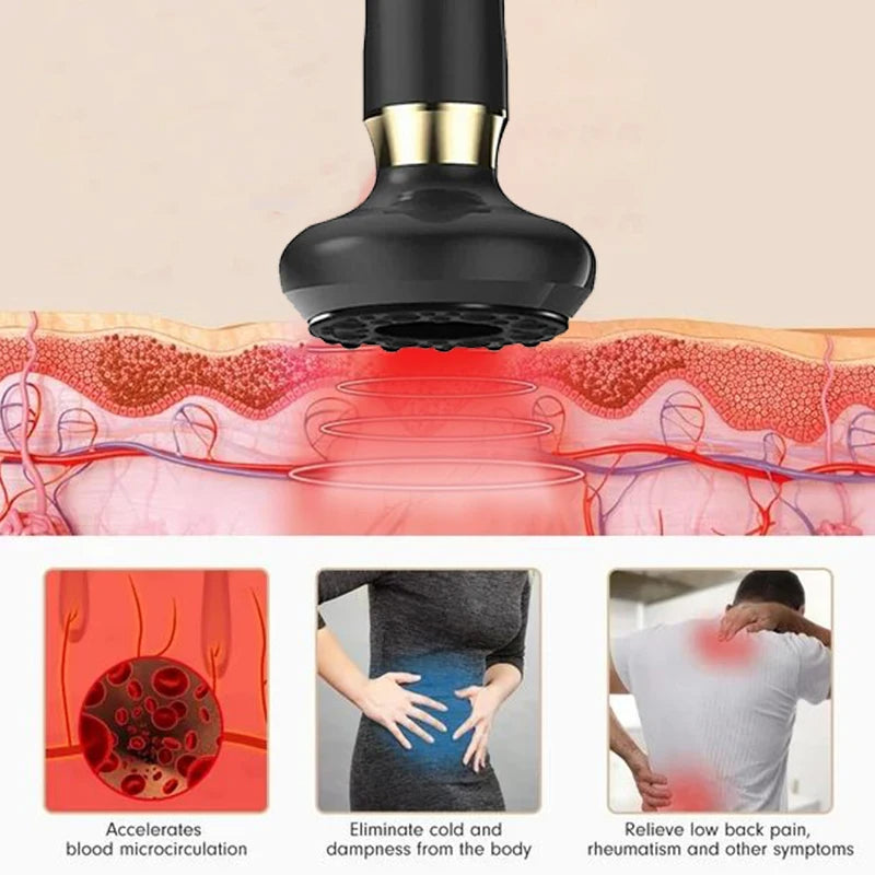Smart™ Multi Function Therapy Device