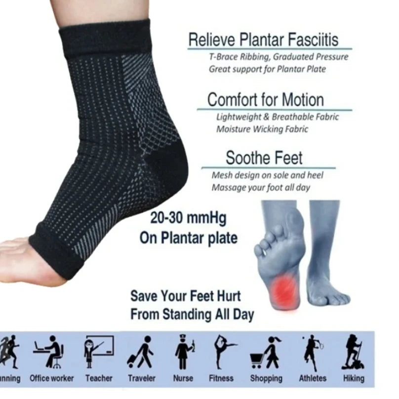 Compression Relief Insoles
