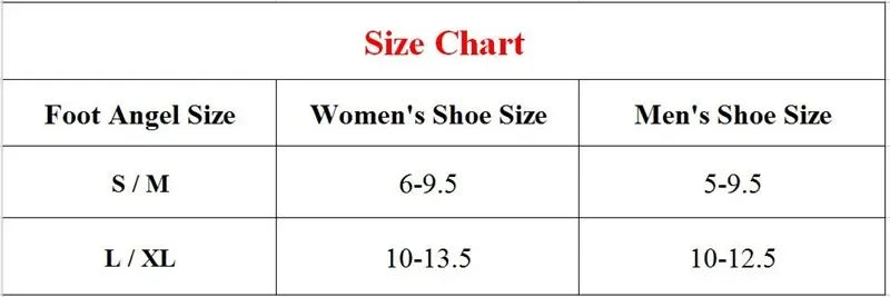 Compression Relief Insoles