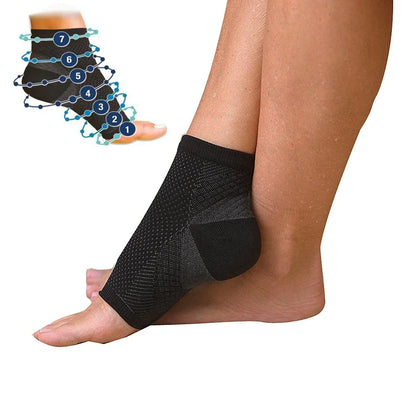 Compression Relief Insoles