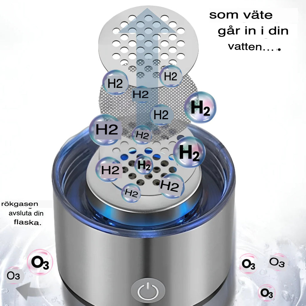 Vätevattenflaska